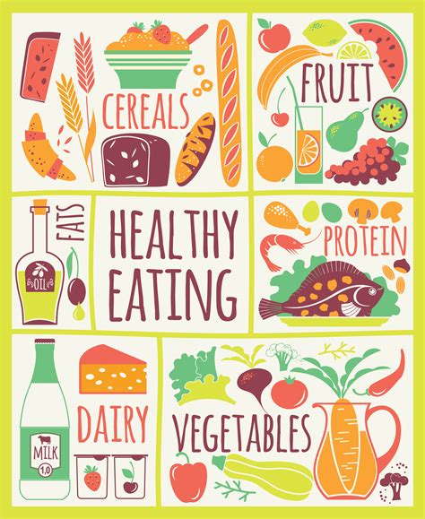 Discover Eye-Catching Clipart for Healthy Eating - Free Download!
